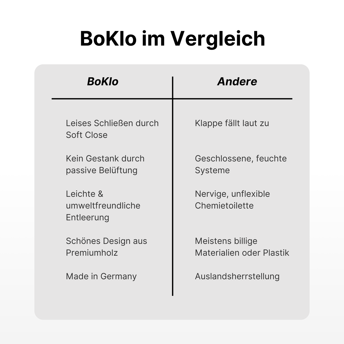 BoKlo Trenntoilette Emmy new weiß